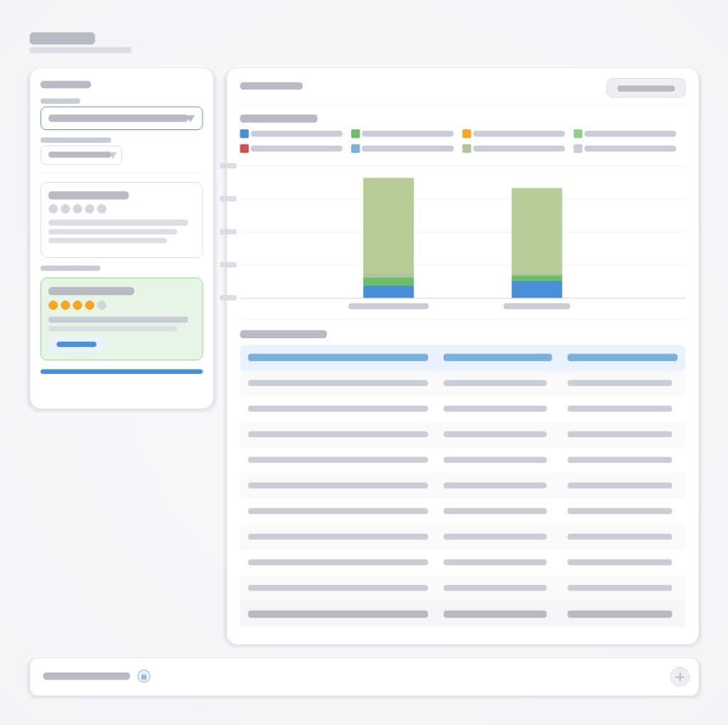 Provider Fit Score Dashboard
