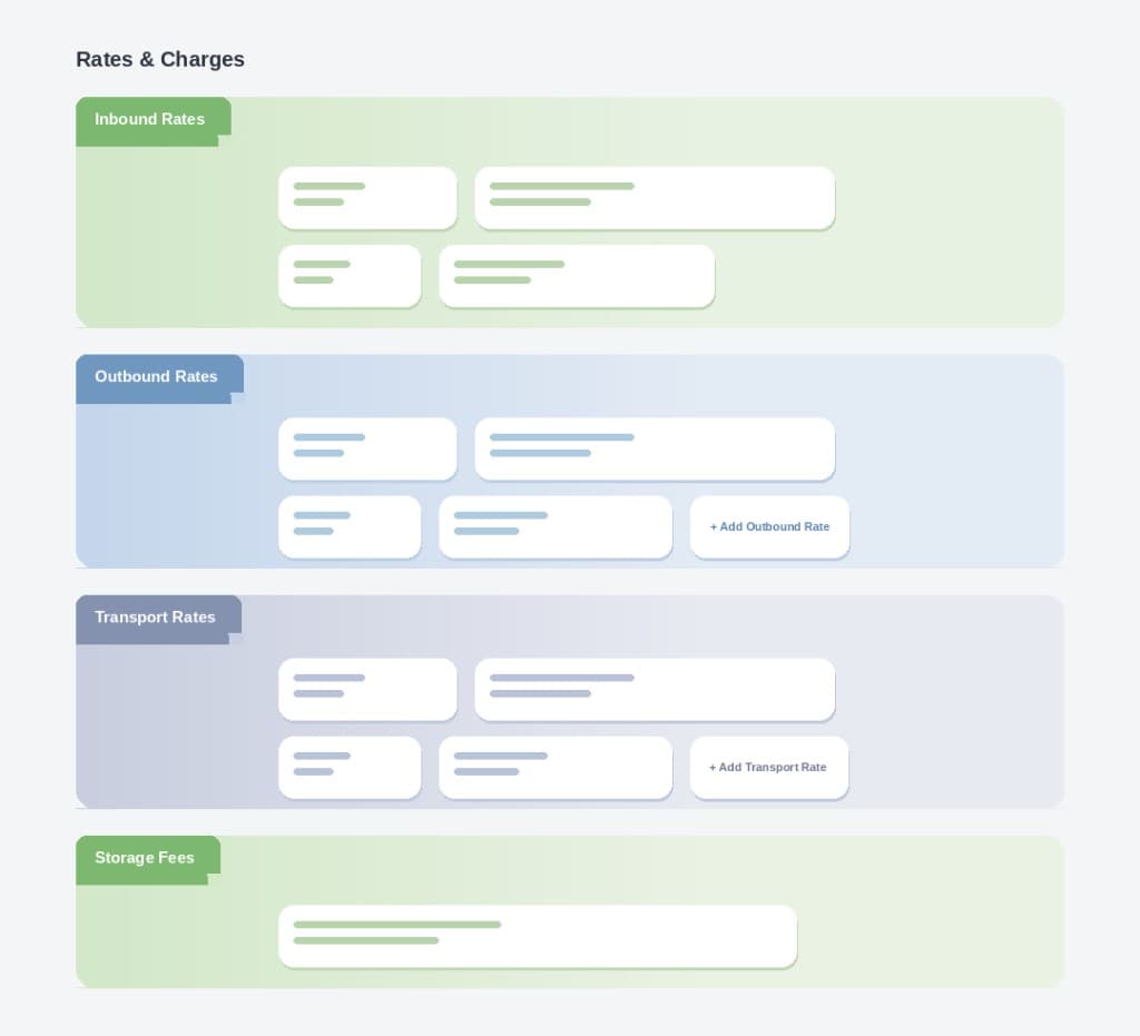 Provider Comparison Dashboard